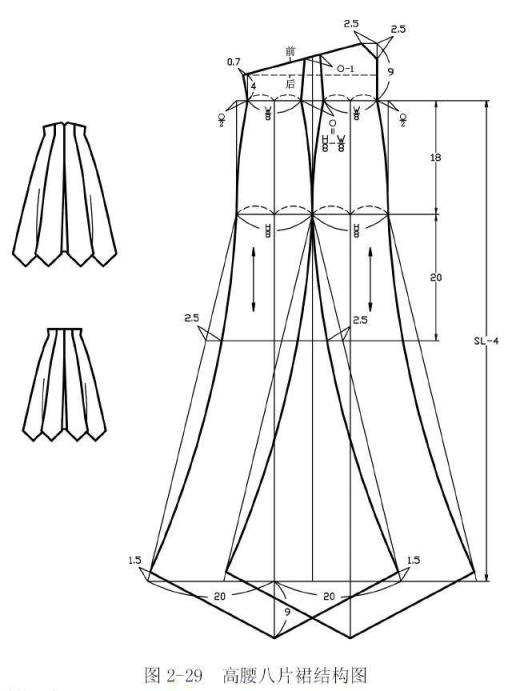 筒裙结构制图带款式图图片