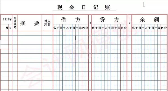 现金日记账的对方科目图片